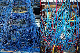 Messy Wires And Cables Wire Management Wire Cables