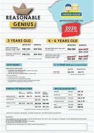 The life stories of history's greatest minds. Shanazim Genius Aulad 2020 Fees