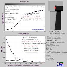 Reflective Chart Quality Comparison Inkjet Vs Photographic