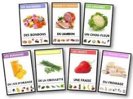 Jeux Des 7 Familles Gratuits A Imprimer Sur Les Animaux La Nourriture Jeux Des 7 Familles Jeux Jeux A Imprimer