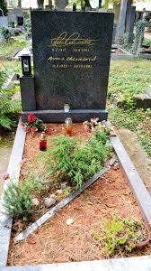 Milan chladil, yvetta simonová — já lásku vřele odmítám 03:24. Milan Chladil Wikipedie