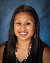 Community Partner Directory