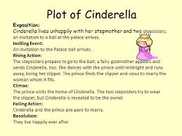 Read it aloud, and then create a plot diagram! Plot Is The Series Of Events In A Story Where The Main Conflict Problem In The Story Is Resolved What Is Plot Ppt Download