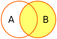 Join Sql Wikipedia A join clause is used to combine rows from two or more tables, based on a related column between then, we can create the following sql statement (that contains an inner join), that selects records. join sql wikipedia