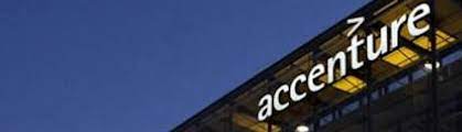 Continuous innovation and rapid transformation have been themes throughout accenture's history, which the company traces to the 1950s with the. Accenture Acquires German Smart Technology Company Zielpuls