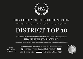 Profile for Final Touch Aesthetics