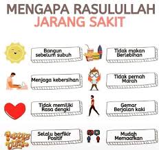 Semua nama ini mengandung makna (sifat) yang berdekatan, yaitu tentang ilmu allah ta'ala yang berkaitan dengan waktu (zaman) dan tempat. Mw2v9cgl4wktem