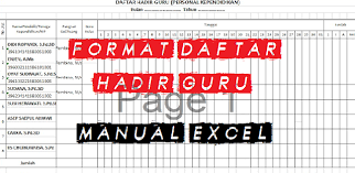 Guru dapat membuat sendiri daftar hadir peserta didik untuk pembelajaran yang dilakukan. Contoh Format Absen Manual Harian Guru Lengkap Sekolah Dasar Sdn Sobang 1