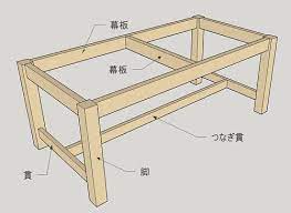 木製テーブルの作り方と接合方法 lifeなび ダイニングテーブル diy 作り方 テーブル 作り方 木製テーブル