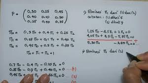 Rantai Markov Steady State Contoh Soal Youtube