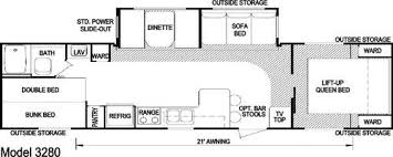 Check out our list of bunkhouse travel trailers. Nomad Campers