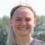 Statistiques et notes de Tyler Dodds