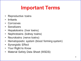 To check if something is tga approved, look for the reference to say that the. 1 Health Hazards In Construction Part 2 Developed By Construction Safety Council 4100 Madison Street Hillside Il Ppt Download