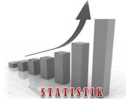 Didasarkan pada ruang lingkup bahasannya statistik deskriptif mencakup : Statistik Pengertian Menurut Para Ahli Manfaat Contoh
