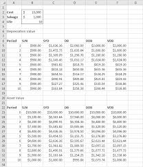 Percentage (declining balance) depreciation calculator. Depreciation In Excel Easy Excel Tutorial