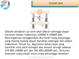 Get link | click 2x. Ilmu Bahan Material Science Ppt Download