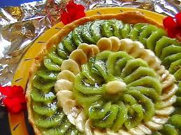 Tarte Kiwis Bananes Recette En 2020 Kiwi Banane Recettes De Cuisine Tarte Aux Kiwis