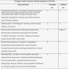 Pertanyaan Telaah Bahasa Indonesia Halaman 106 Download File Guru