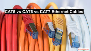 Megabits, cats, and cables get a bit confusing when you are looking at ethernet cables. Cat 5 Vs 6 Vs 7 Ethernet Cables 2021 Comparison