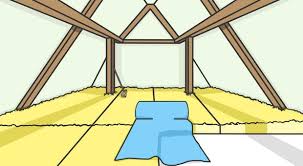 Oberste Geschossdecke Dammen Anleitung In 4 Schritten Geschoss Haus Sanieren Dachboden Renovierung