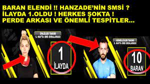 Hafta gönüllüler sms sıralaması ( 17 mart 2020 ) #survivor2020 #tayfunerdoğan #yasinobuz. Survivor 5 Hafta Unluler Sms Siralamasi Youtube