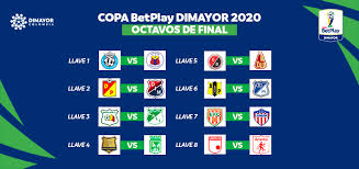 Este domingo se definen los ocho clasificados a la fase final del fútbol colombiano y el lunes se realizará el sorteo correspondiente. Asi Quedaron Los Octavos De Final En La Copa Betplay Dimayor 2020 Dimayor