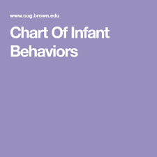 Chart Of Infant Behaviors Child Development And Early