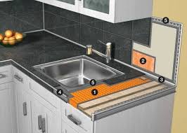 Schluter Tile Counter System Jpg 560 400 Tile Countertops Kitchen Kitchen Countertops Laminate Tile Countertops