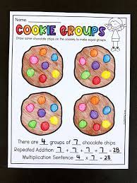 Cookie Equal Groups Activity Multiplication Multiplication Activities Second Grade
