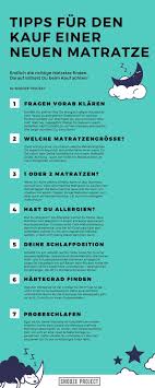 Die richtige matratze zu finden kann manchmal eine schwierige angelegenheit sein. Worauf Beim Matratzenkauf Achten Tipps á… Liste Snooze Project In 2021 Matratzenkauf Matratze Matratzen Kaufen