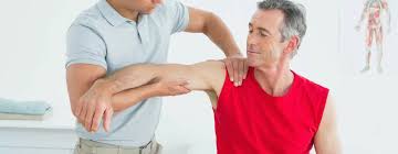 Image result for Musculoskeletal Manipulation