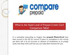 Think money ltd credit broker capital one exclusive lender. Ppt What Is The Need Level Of Prepaid Credit Card Comparison Tab Powerpoint Presentation Id 7173504