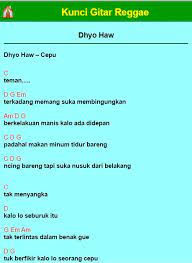 F g cinta kita memang tidak semudah em am yang dibayangkan dm g dulu kita saling menyakiti c c7 dan hampir menyerah. Kunci Gitar Reggae Fur Android Apk Herunterladen