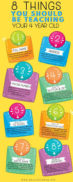 At what age should a child start kindergarten in the usa? 8 Things You Should Be Teaching Your Four Year Old Kids Learning Activities Preschool Curriculum Preschool Activities