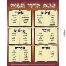 The Six Books Of The Mishnah Walder Education