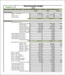 Maybe you would like to learn more about one of these? Kitchen Remodel Cost Worksheet Worksheet List