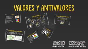 Los antivalores se refieren a los conocidos, así mismo, como valores inmorales; Valores Y Antivalores By Camila Guerrero