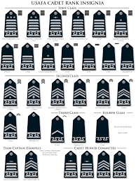 usafa cadet rank insignia