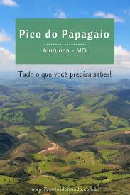 Como Subir O Pico Do Papagaio Em Aiuruoca Mg 7 Cantos Do Mundo Viagens Lugares Para Ferias Ideias De Viagem