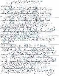 Pin On 2018 Guitar Lesson Chord Charts
