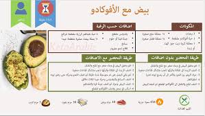 وجبات كيتو دايت جدول رجيم قليل الكربوهيدرات وغني البروتين كنوزي Low Carbohydrate Diet Starting Keto Diet Keto Diet Recipes