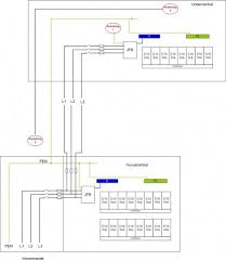 Image result for site:byggahus.se undercentral