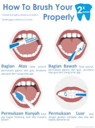 Poster ayo selamatkan gigimu : Download Luar Biasa Poster Tentang Kesehatan Gigi Koleksi Poster Gratis