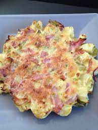 Epingle Sur Recettes