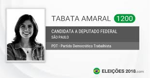 Tabata é filiada a um partido tradicionalmente de esquerda e diz se identificar com muitos temas entrevistamos tabata amaral em 22.mar.2021, depois pablo ortellado e por fim leonel radde, dia. Tabata Amaral 1200 Deputada Federal Eleicoes 2018