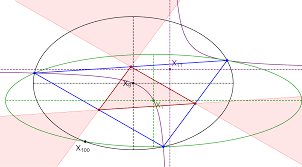 arXiv:2004.02680v4 [math.DS] 14 Apr 2020
