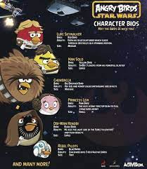 Update for angry birds star wars, and can also be unlocked via in app purchase or with a promotional code. Angry Birds Star Wars Is Hitting Home Consoles