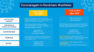 Studierende sehen das aus mehreren gründen. Neue Corona Regeln Ab Sonntag Den 25 04 2021