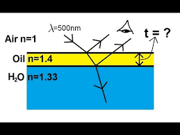 Physics Interference Of Light 6 Of 8 The Thin Film Oil Youtube