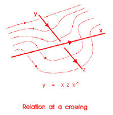 The other newspaper page will be the one presented to the audience. Magic Trick Based On Deep Mathematics Mathoverflow